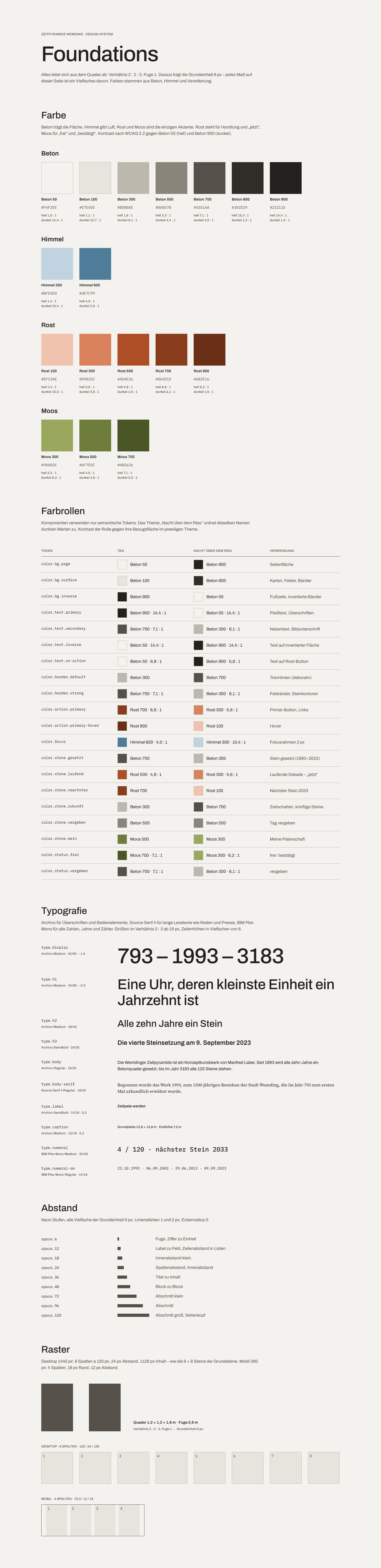 Foundations im Theme Tag