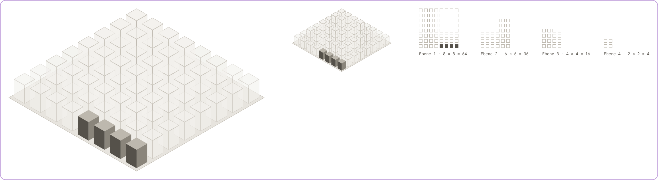 Pyramide: Isometrie und Aufsicht