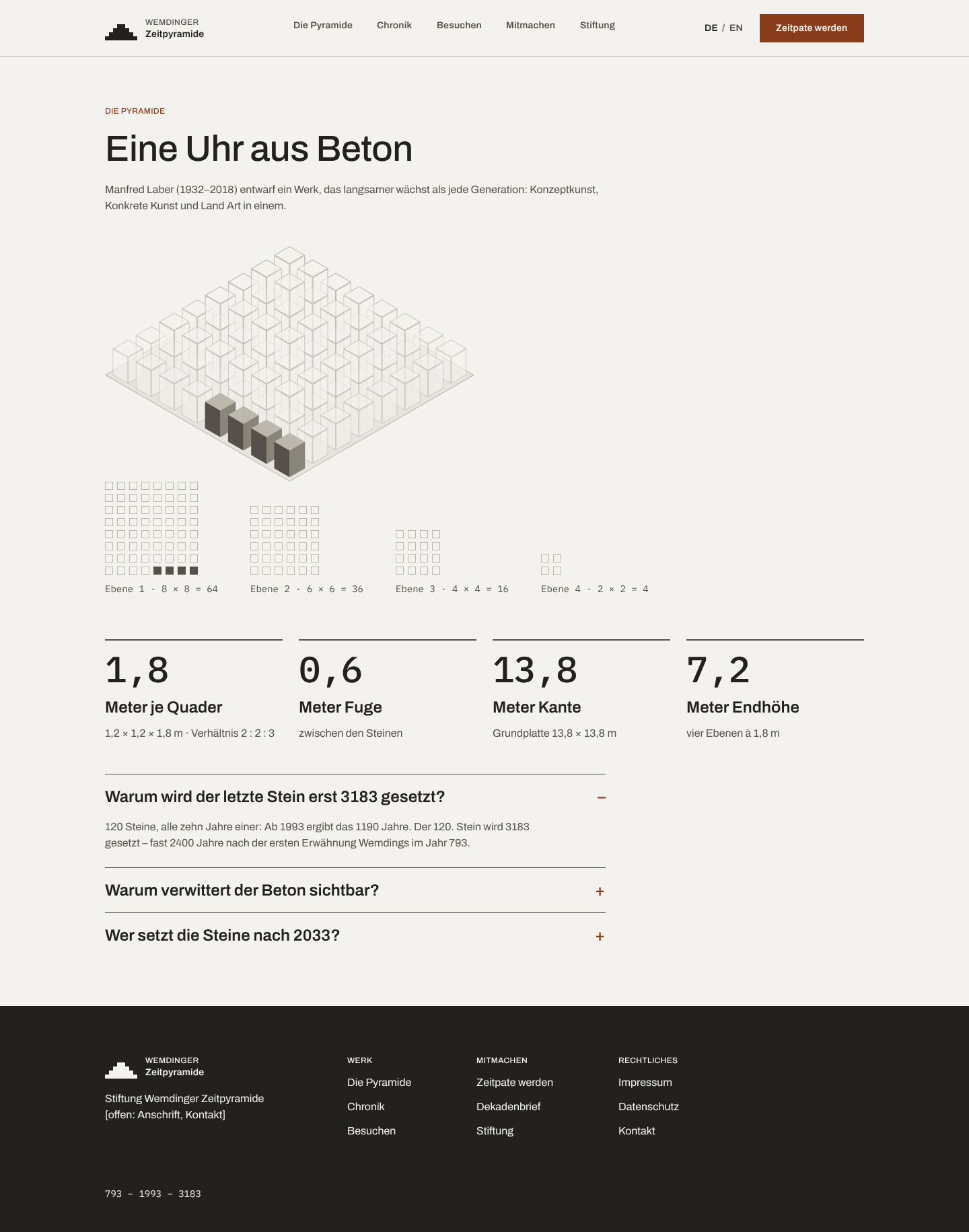 Vorlage Die Idee